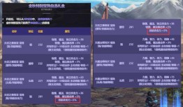 dnf23年最新爆料,揭秘最新爆料，探寻地下城与勇士的全新篇章